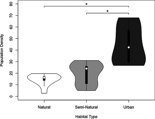 Details are in the caption following the image