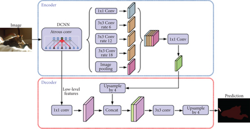 Details are in the caption following the image Details are in the caption following the image