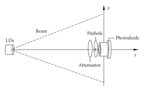 Details are in the caption following the image