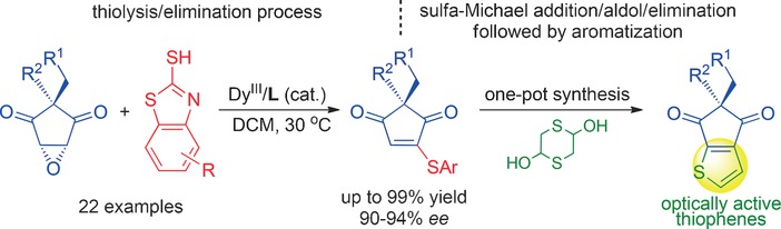 Dysprosium(III)-Catalyzed Ring-Opening of meso-Epoxides: Desymmetrization by Remote Stereocontrol in a Thiolysis/Elimination Sequence