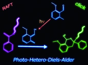 Light-Induced Modular Ligation of Conventional RAFT Polymers