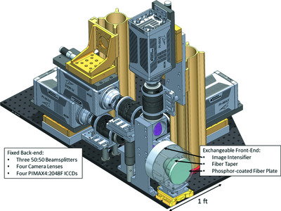 The fast multi-frame X-ray diffraction detector at the Dynamic Compression Sector