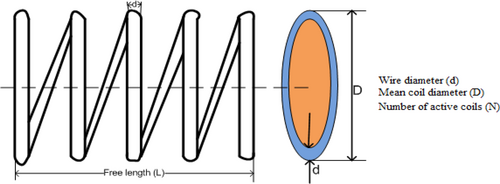 Details are in the caption following the image