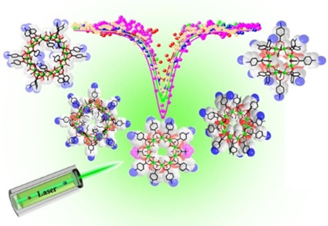 Record Aluminum Molecular Rings for Optical Limiting and Nonlinear Optics