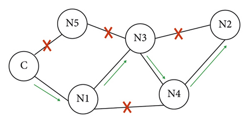Details are in the caption following the image