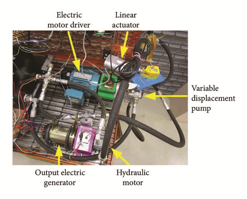 Details are in the caption following the image Details are in the caption following the image