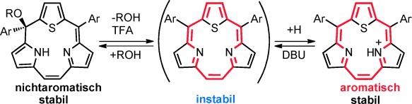 Thiatriphyrin(2.1.1): A Core-Modified Contracted Porphyrin