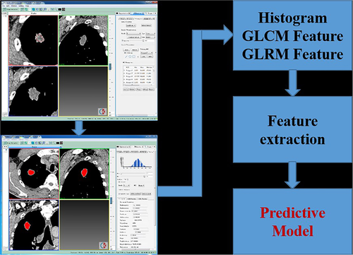 Details are in the caption following the image Details are in the caption following the image