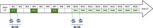 Details are in the caption following the image Details are in the caption following the image