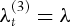 urn:x-wiley:02707314:fut21546:equation:fut21546-math-0185