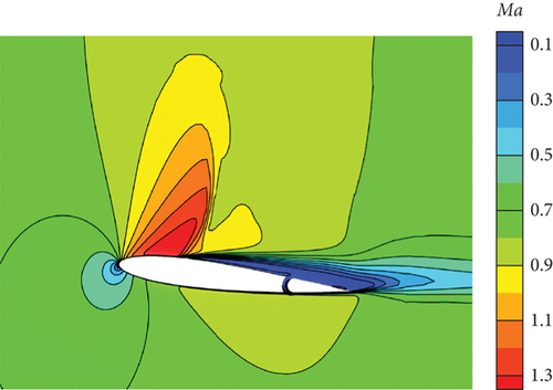Details are in the caption following the image Details are in the caption following the image