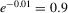 urn:x-wiley:13684221:media:ectj12028:ectj12028-math-0102