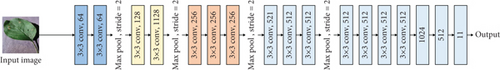 Details are in the caption following the image