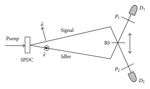 Details are in the caption following the image