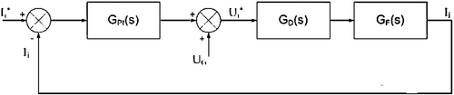 Details are in the caption following the image Details are in the caption following the image