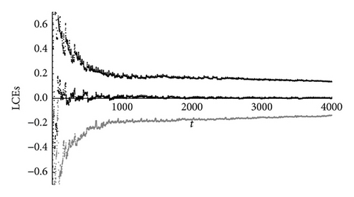 Details are in the caption following the image