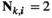 urn:x-wiley:1010061X:media:jeb13939:jeb13939-math-0161