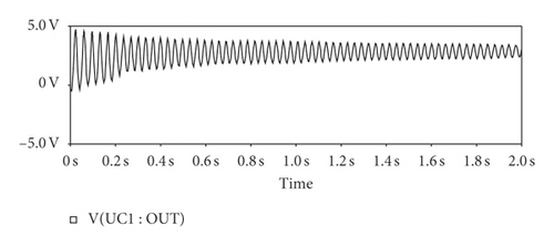 Details are in the caption following the image