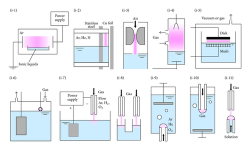 Details are in the caption following the image Details are in the caption following the image
