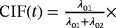 urn:x-wiley:stan:media:stan12187:stan12187-math-0004