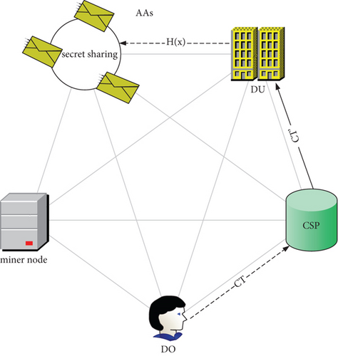 Details are in the caption following the image
