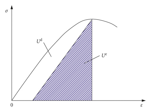 Details are in the caption following the image