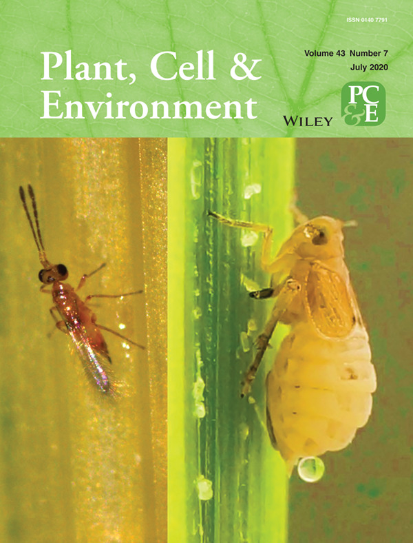 Host plants alter their volatiles to help a solitary egg parasitoid distinguish habitats with parasitized hosts from those without