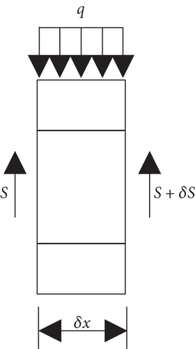Details are in the caption following the image