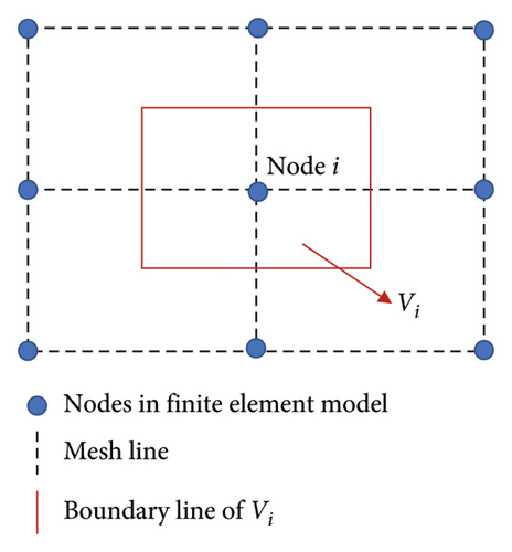 Details are in the caption following the image Details are in the caption following the image