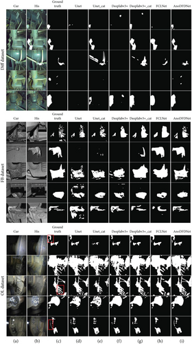 Details are in the caption following the image Details are in the caption following the image
