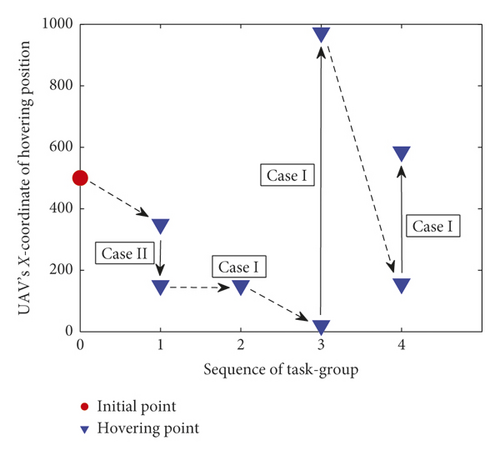 Details are in the caption following the image Details are in the caption following the image