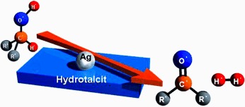 Oxidant-Free Alcohol Dehydrogenation Using a Reusable Hydrotalcite-Supported Silver Nanoparticle Catalyst