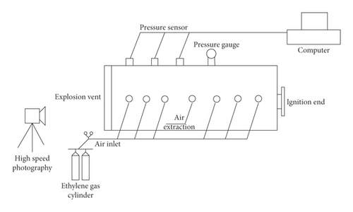 Details are in the caption following the image