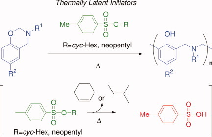 Ring-opening polymerization of 1,3-benzoxazines by p-toluenesulfonates as thermally latent initiators