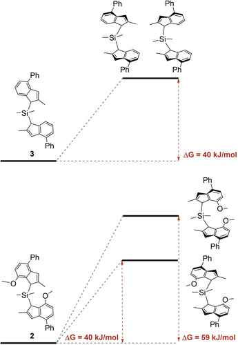 Details are in the caption following the image
