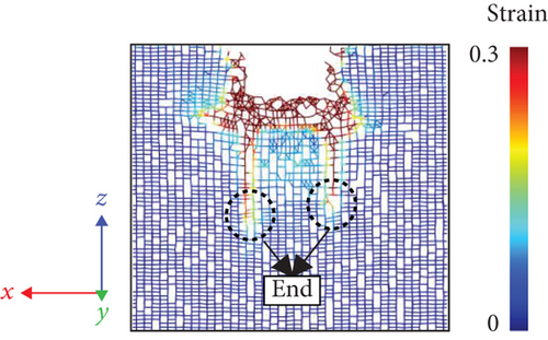 Details are in the caption following the image Details are in the caption following the image