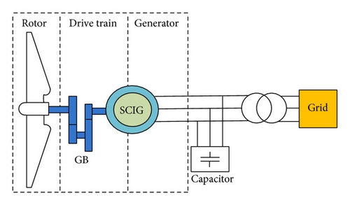 Details are in the caption following the image Details are in the caption following the image