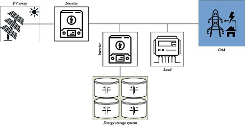 Details are in the caption following the image Details are in the caption following the image