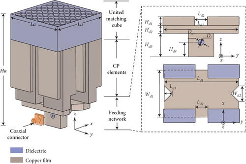Details are in the caption following the image Details are in the caption following the image