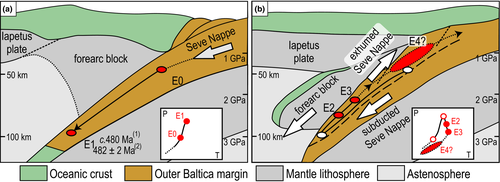 Details are in the caption following the image