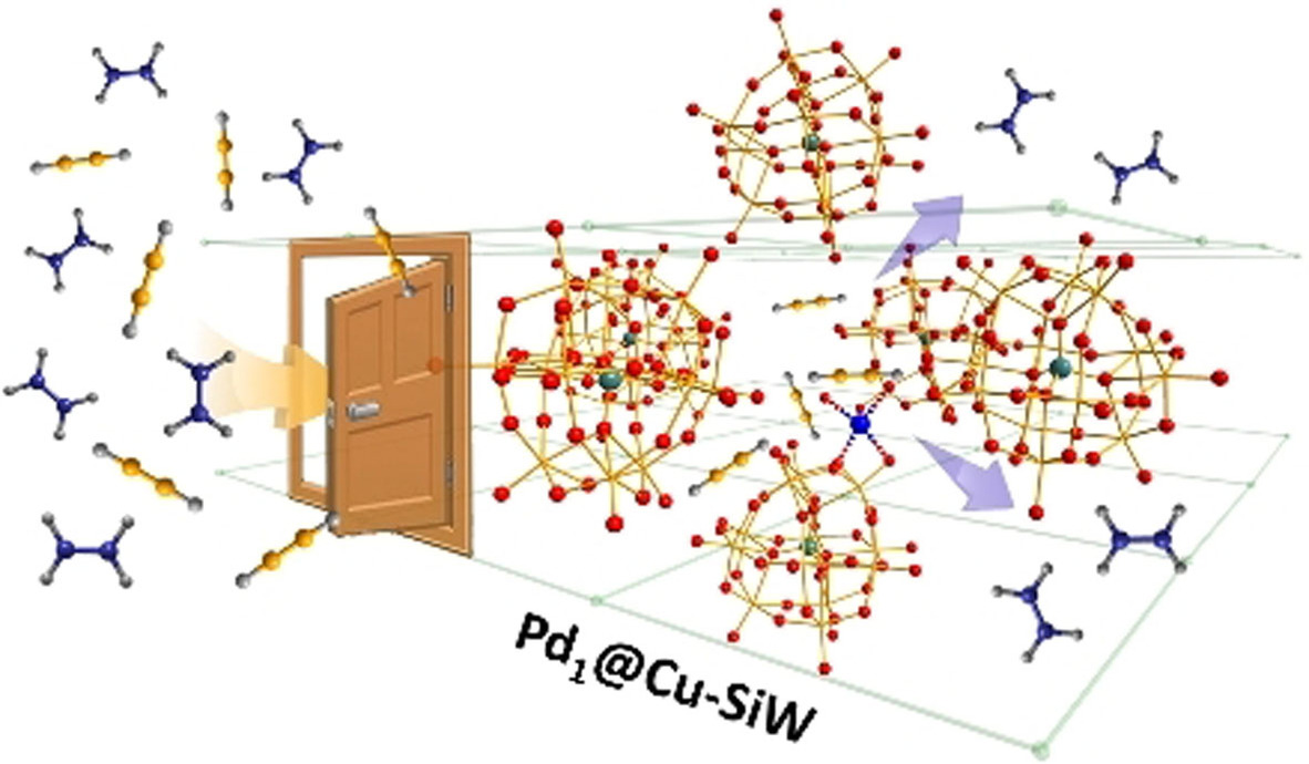 Polyoxometalate-Based Metal–Organic Framework as Molecular Sieve for Highly Selective Semi-Hydrogenation of Acetylene on Isolated Single Pd Atom Sites