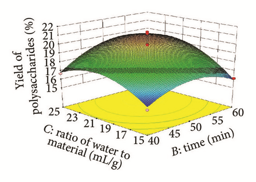 Details are in the caption following the image