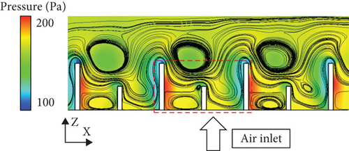 Details are in the caption following the image