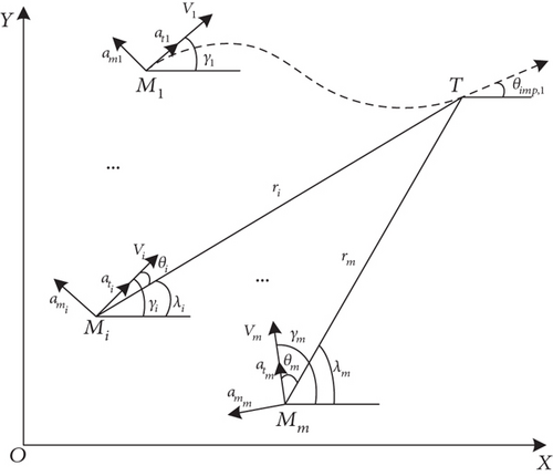 Details are in the caption following the image