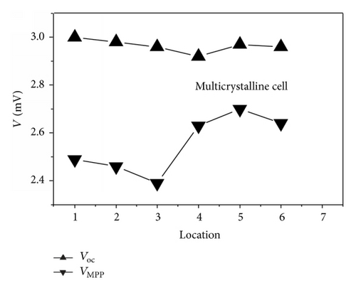 Details are in the caption following the image