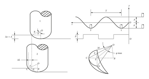Details are in the caption following the image