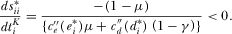 urn:x-wiley:10973923:media:jpet12192:jpet12192-math-0287 urn:x-wiley:10973923:media:jpet12192:jpet12192-math-0287