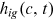 urn:x-wiley:28313224:media:ise316:ise316-math-0093