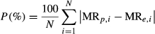 urn:x-wiley:20487177:media:fsn3414:fsn3414-math-0003 urn:x-wiley:20487177:media:fsn3414:fsn3414-math-0003