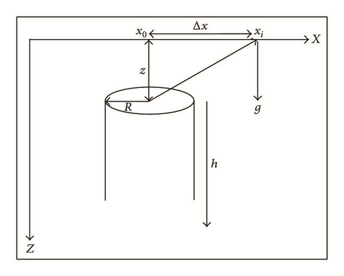 Details are in the caption following the image